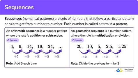 what is sequence in music and how does it reflect cultural values?